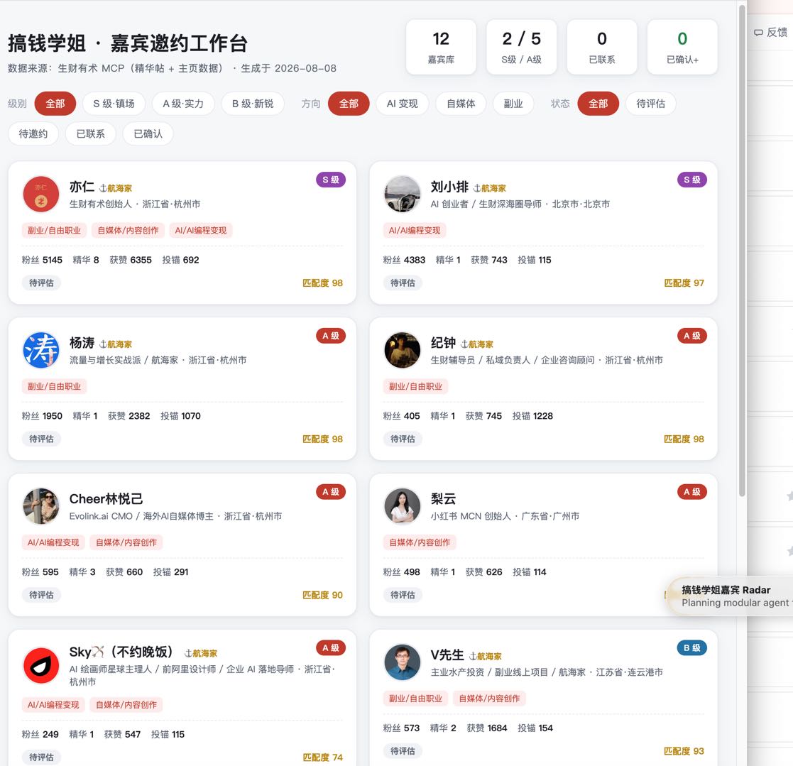 嘉宾邀约工作台