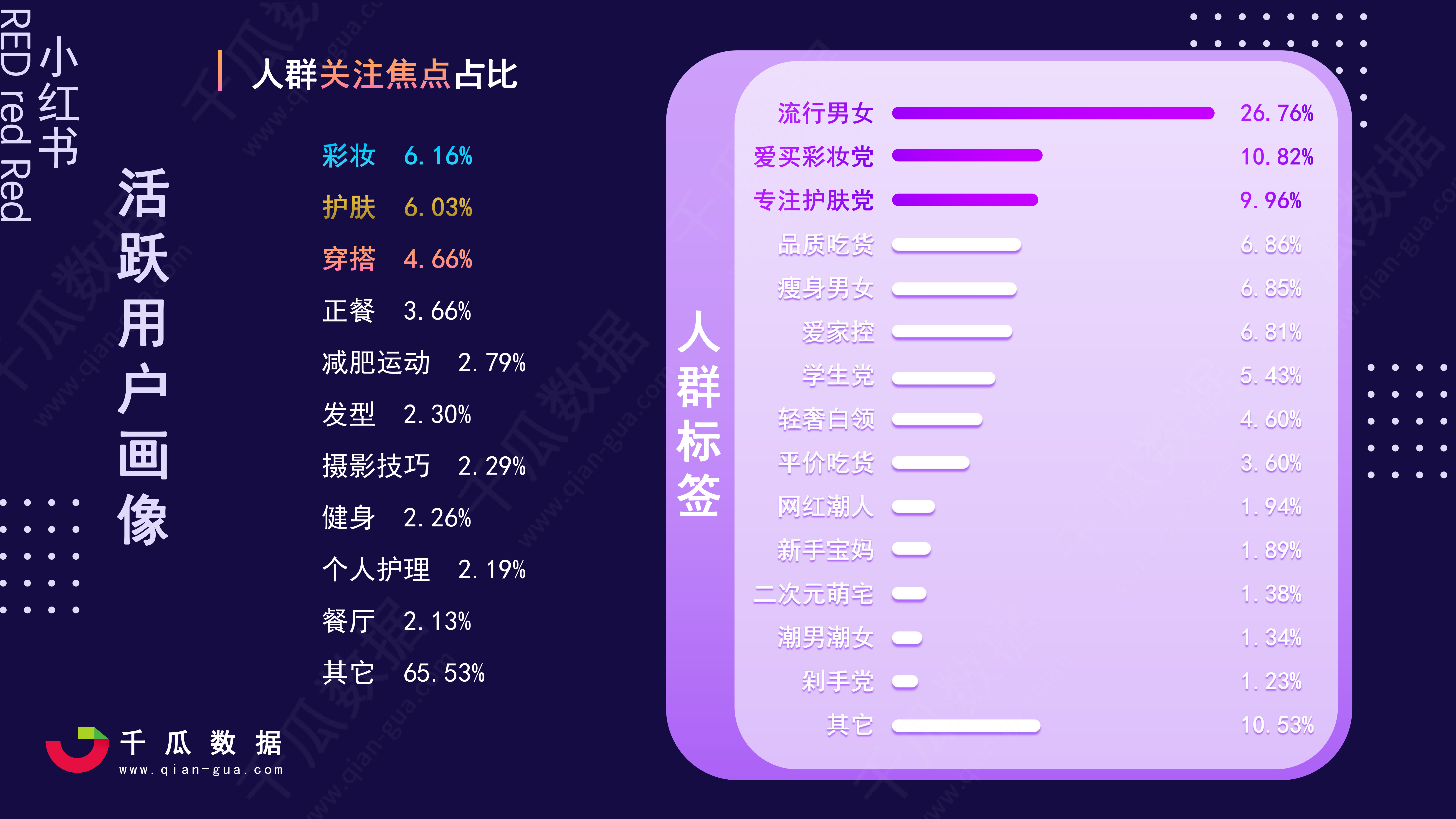 图片[4]-航海｜小红书店铺（百货）｜实战手册