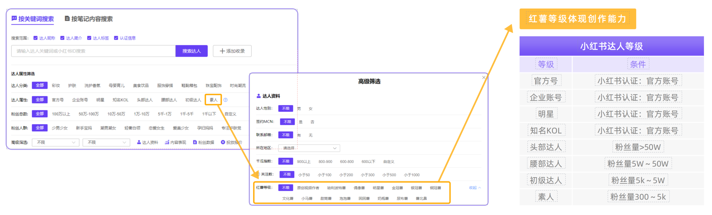 图片[319]-航海｜小红书店铺（百货）｜实战手册