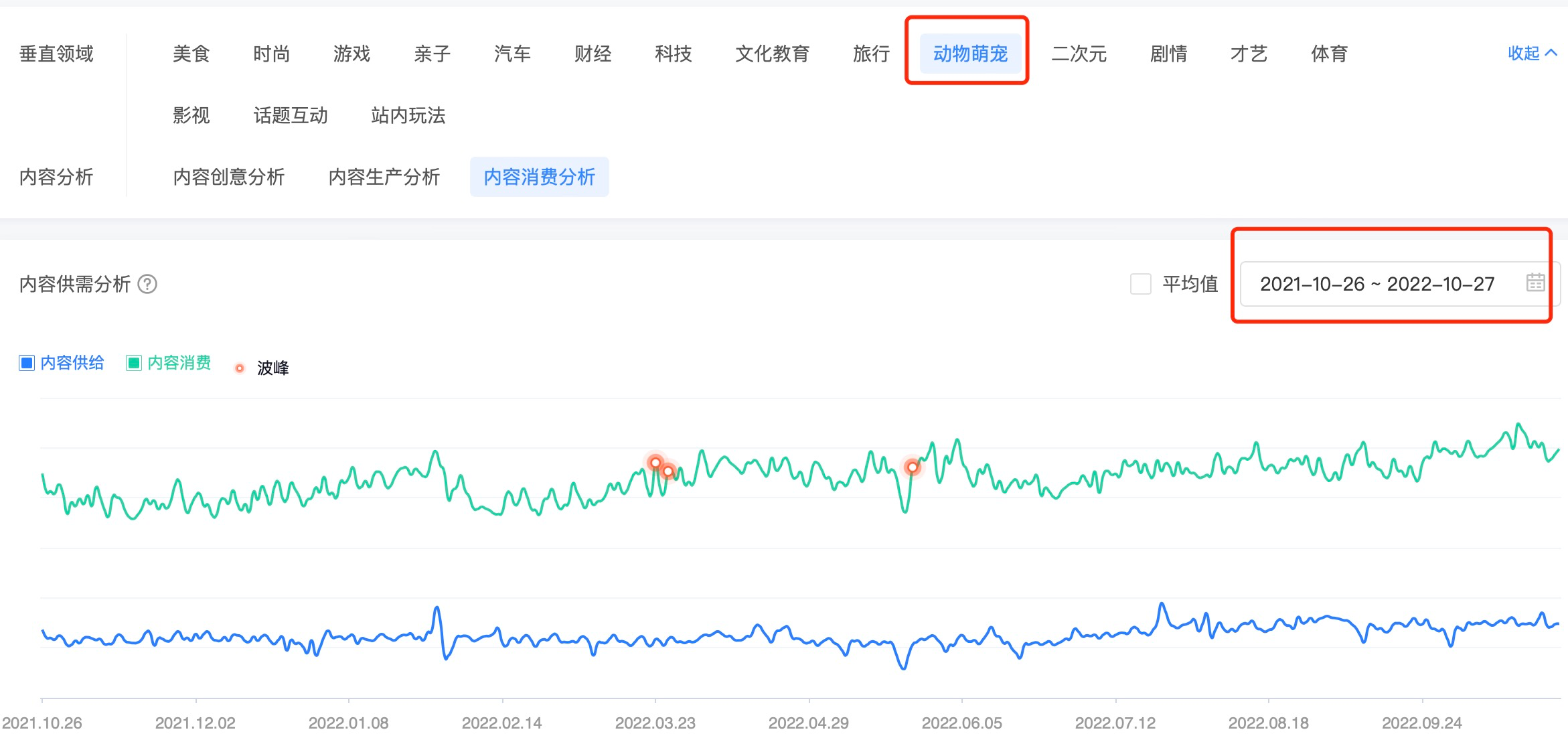 图片[260]-航海｜小红书店铺（百货）｜实战手册