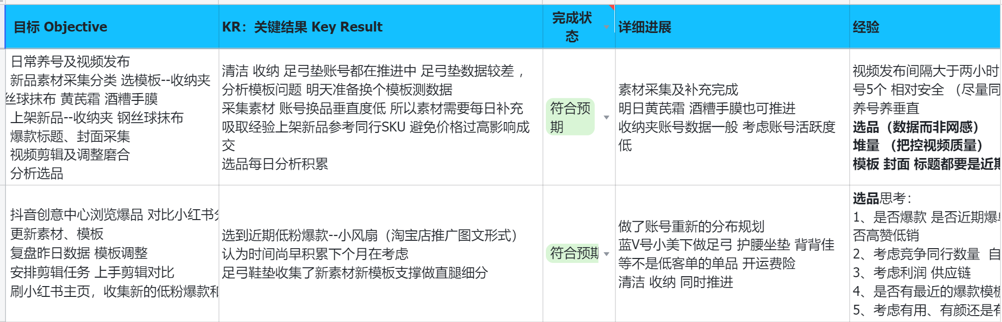 图片[187]-航海｜小红书店铺（百货）｜实战手册