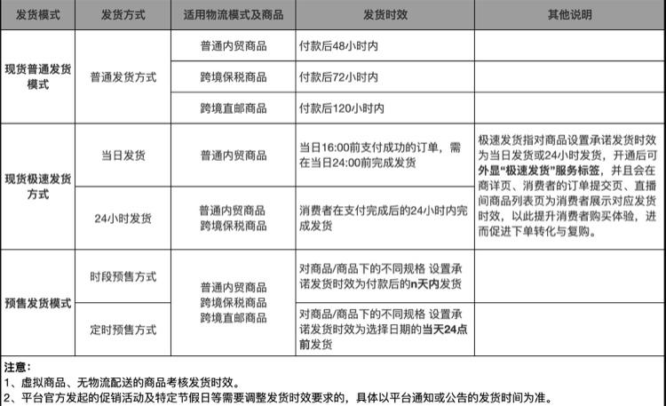 图片[136]-航海｜小红书店铺（百货）｜实战手册