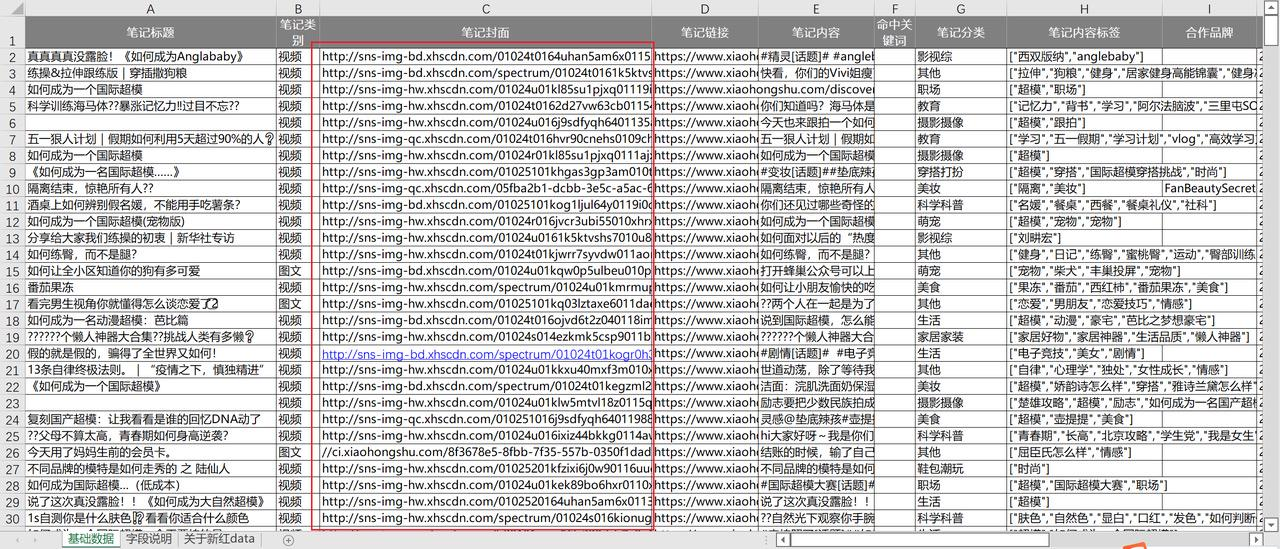 图片[225]-航海｜小红书店铺（百货）｜实战手册