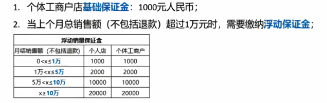 图片[42]-航海｜小红书店铺（百货）｜实战手册