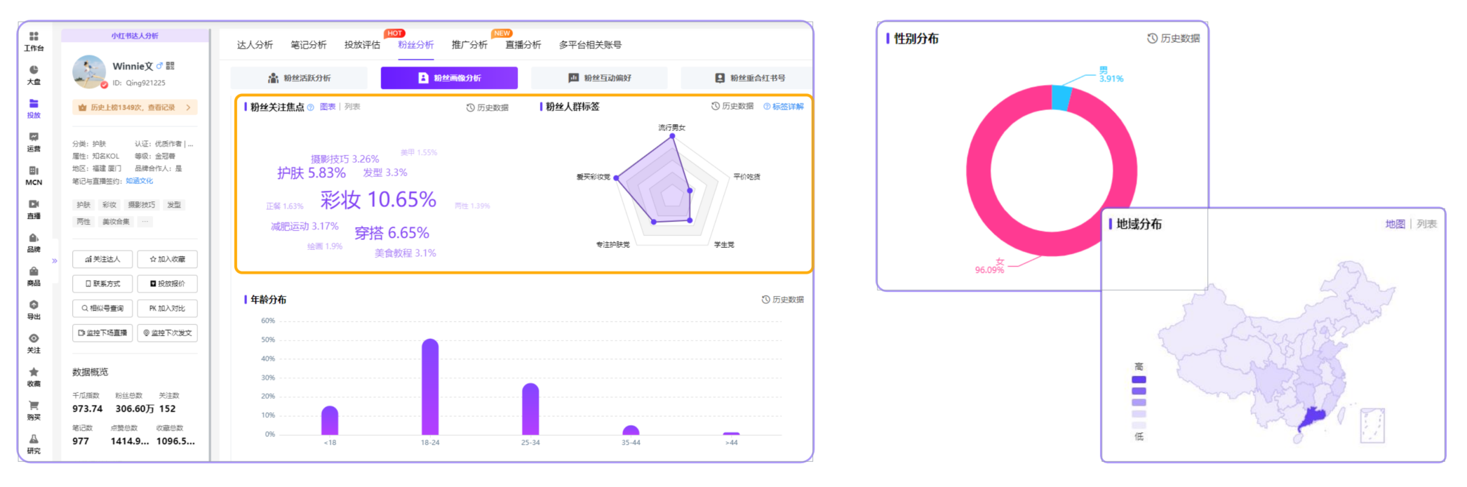 图片[309]-航海｜小红书店铺（百货）｜实战手册