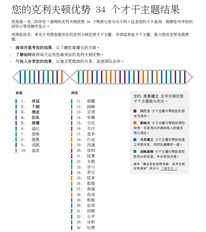 图片[42]-个人优势挖掘 | 实战手册