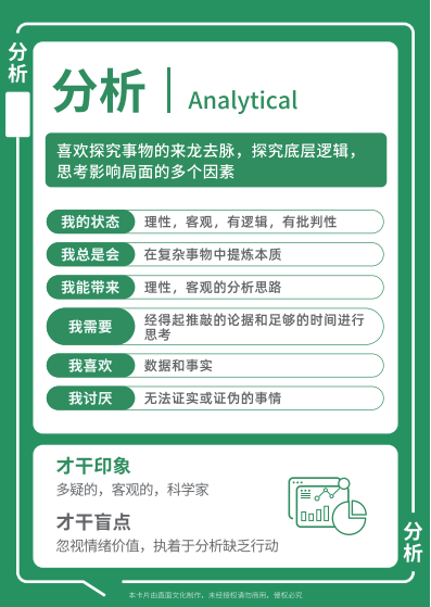 图片[110]-个人优势挖掘 | 实战手册