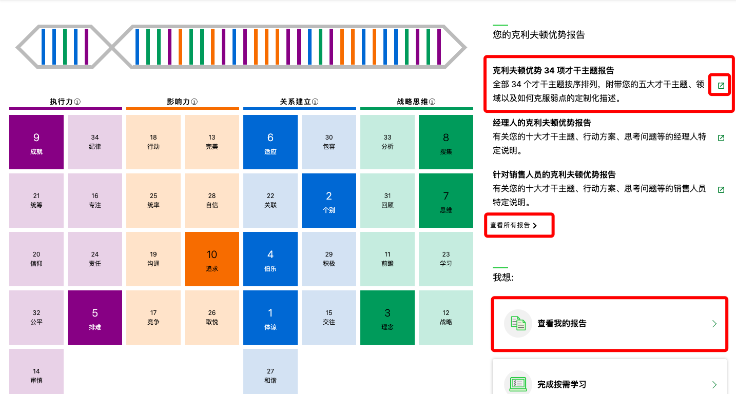 图片[32]-个人优势挖掘 | 实战手册