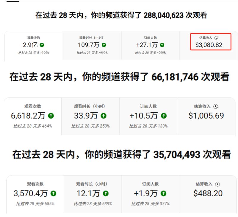 YouTube新人攻略：真人脚本挖掘以及如何用seedance2.0复刻出一条40秒真人爆款视频