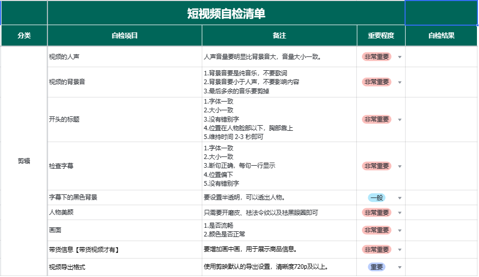 图片[57]-视频号 IP 带货 | 实战手册