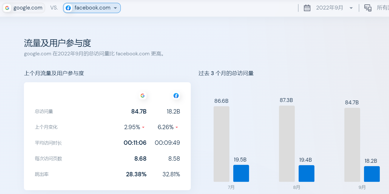 图片[71]-ChatGPT+海外工具 | 实战手册