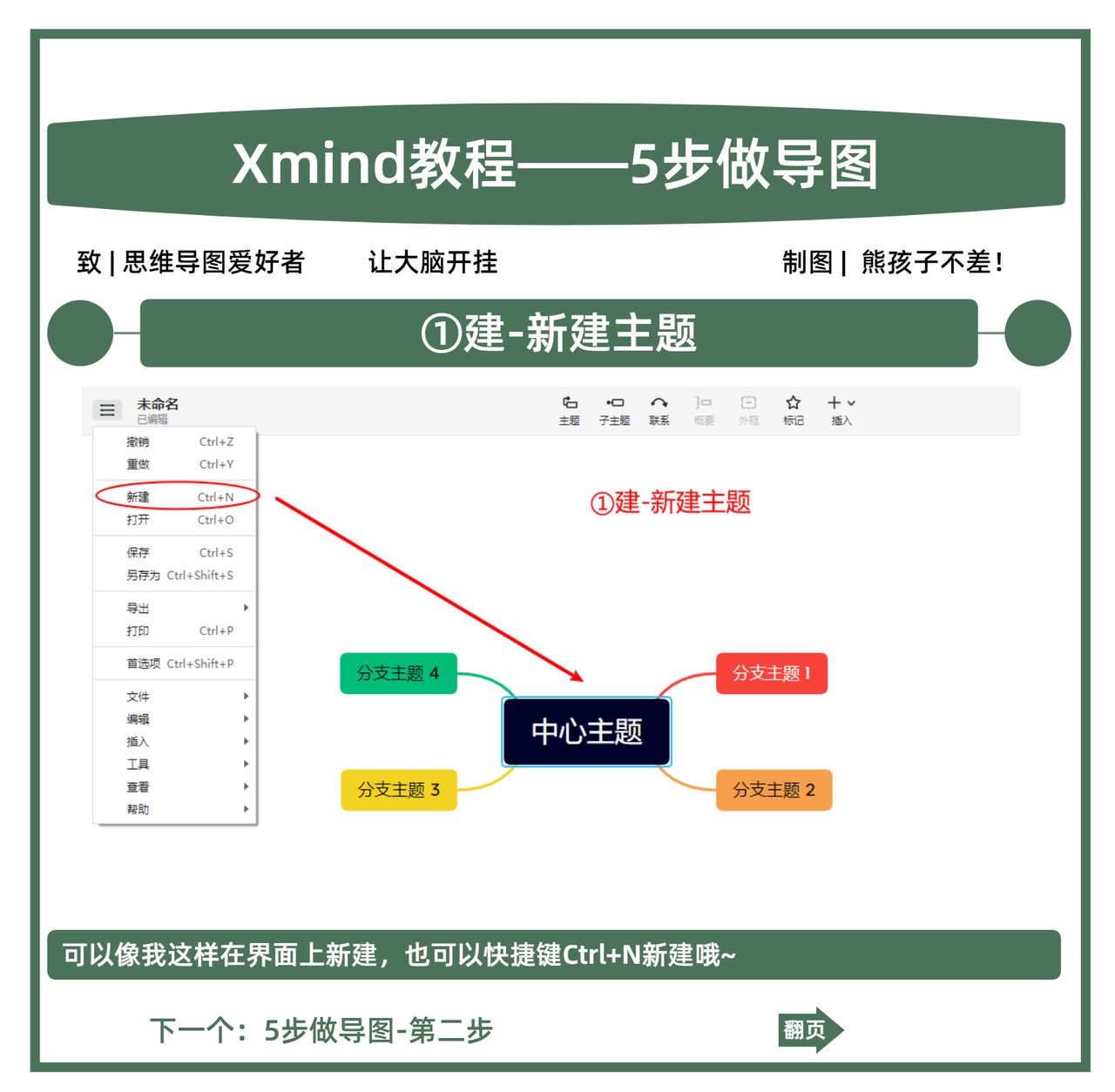 图片[131]-资料整理 | 实战手册