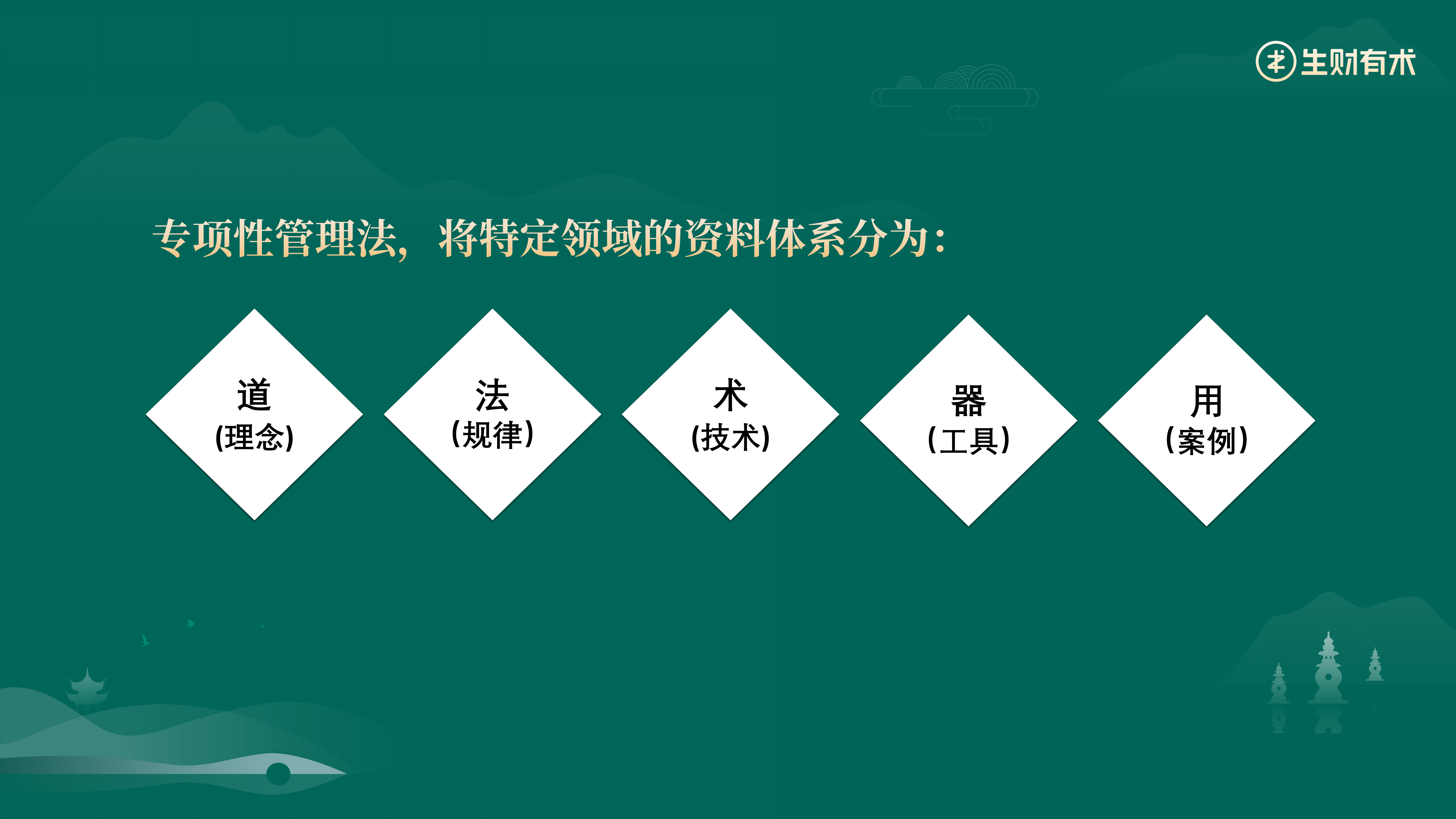 图片[16]-资料整理 | 实战手册