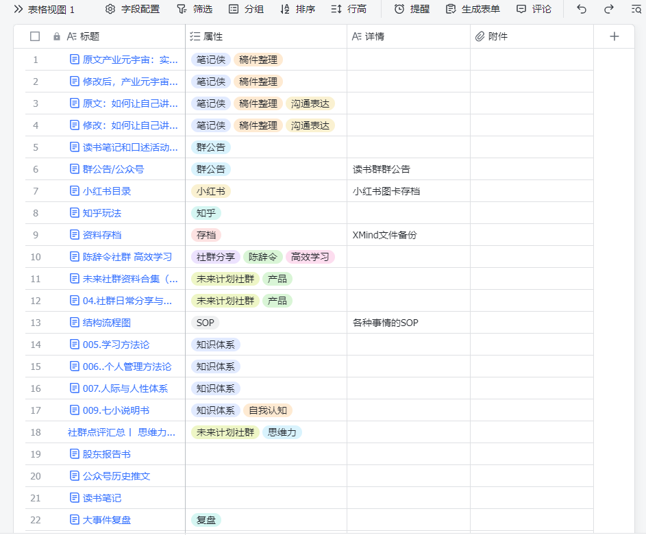 图片[122]-资料整理 | 实战手册