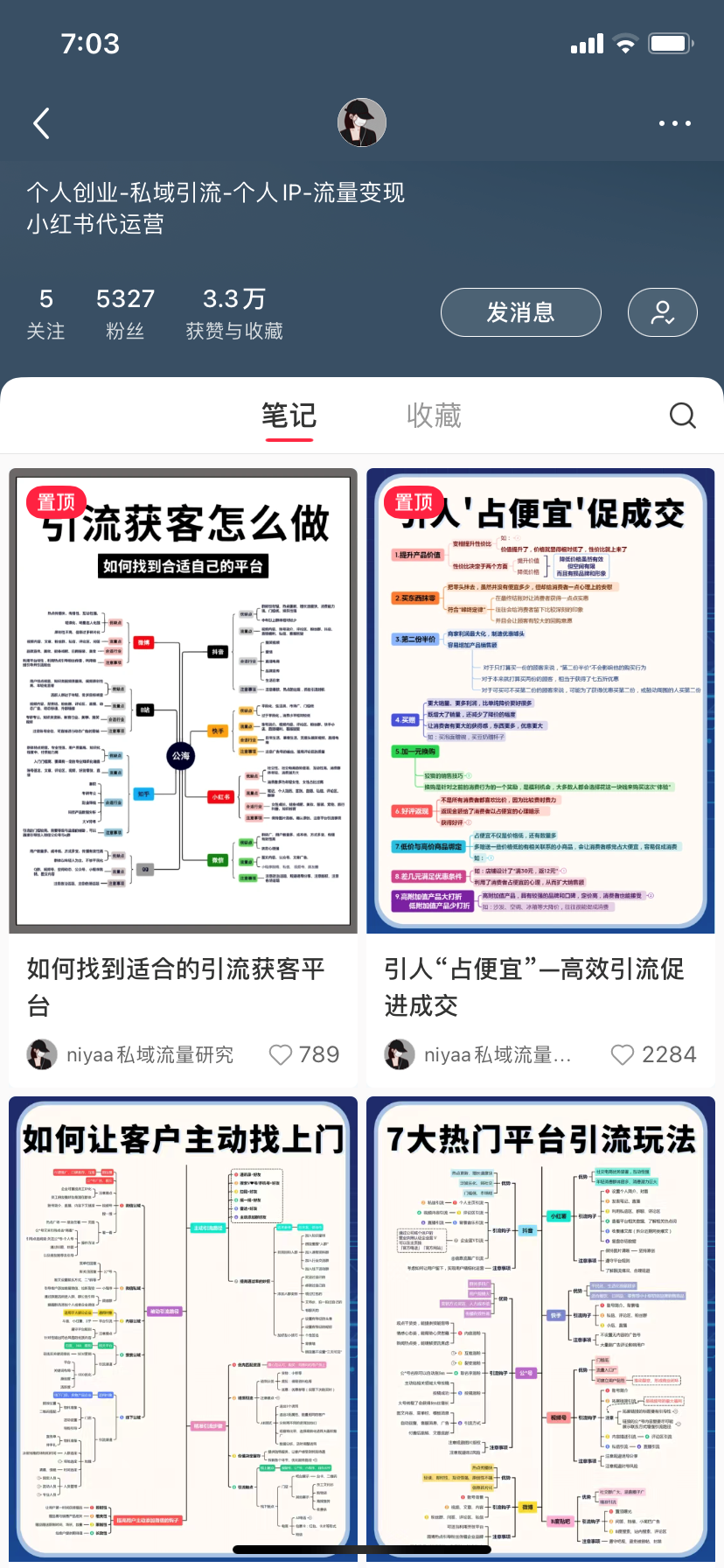 图片[7]-资料整理 | 实战手册