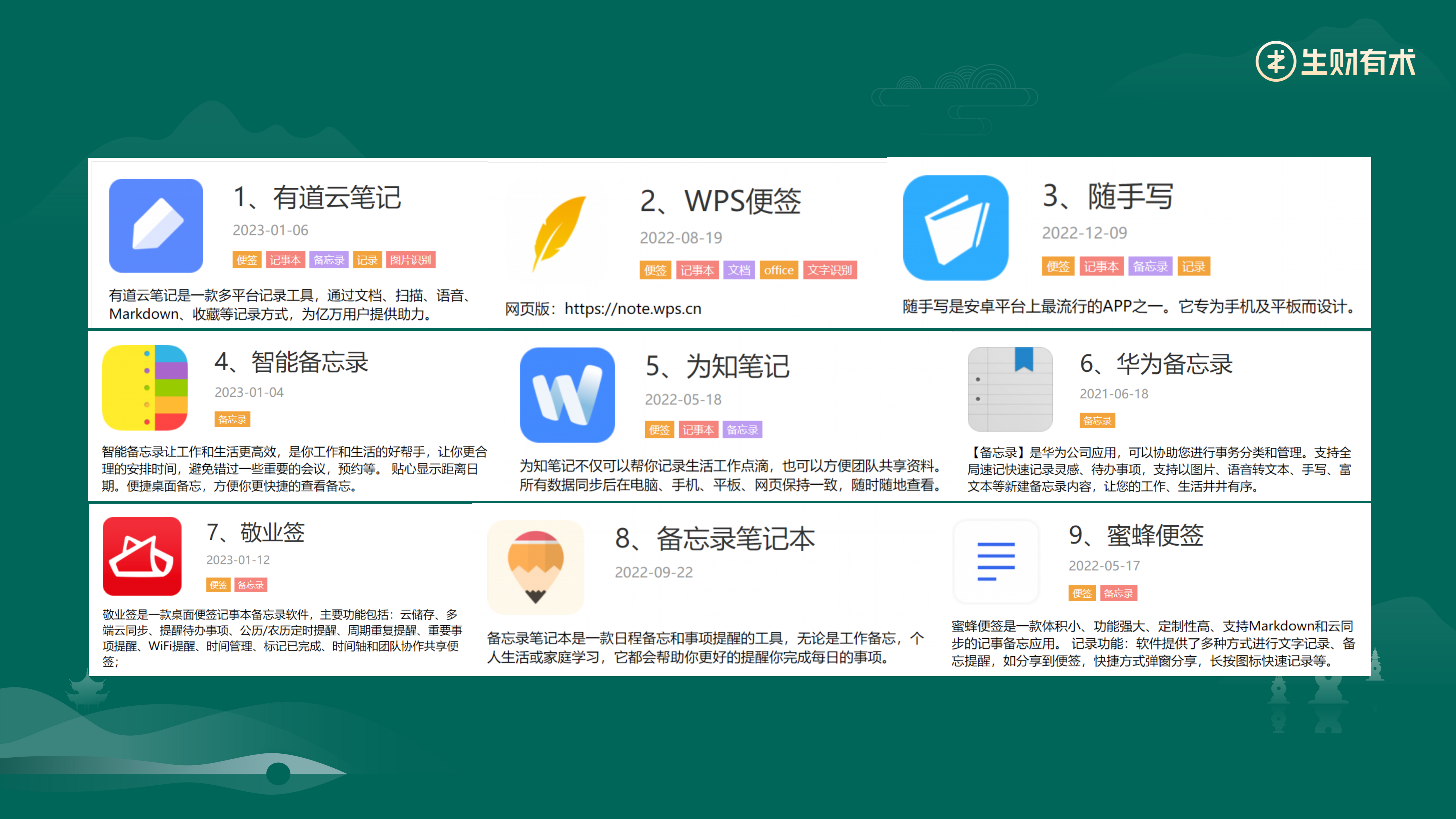 图片[40]-资料整理 | 实战手册