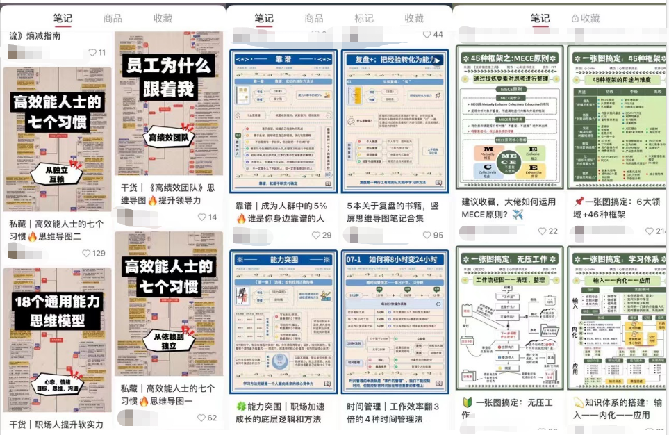 图片[2]-资料整理 | 实战手册