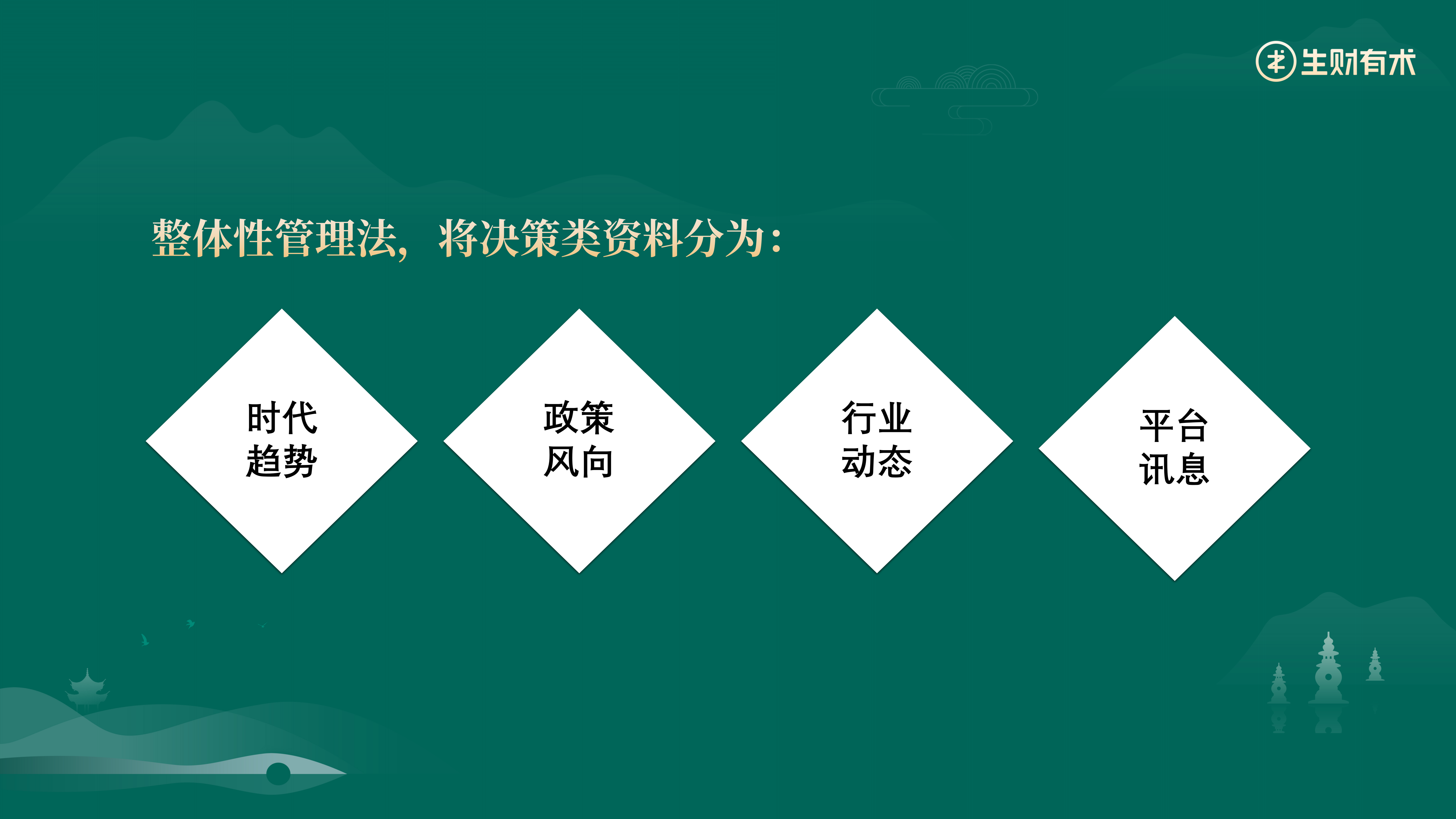 图片[12]-资料整理 | 实战手册