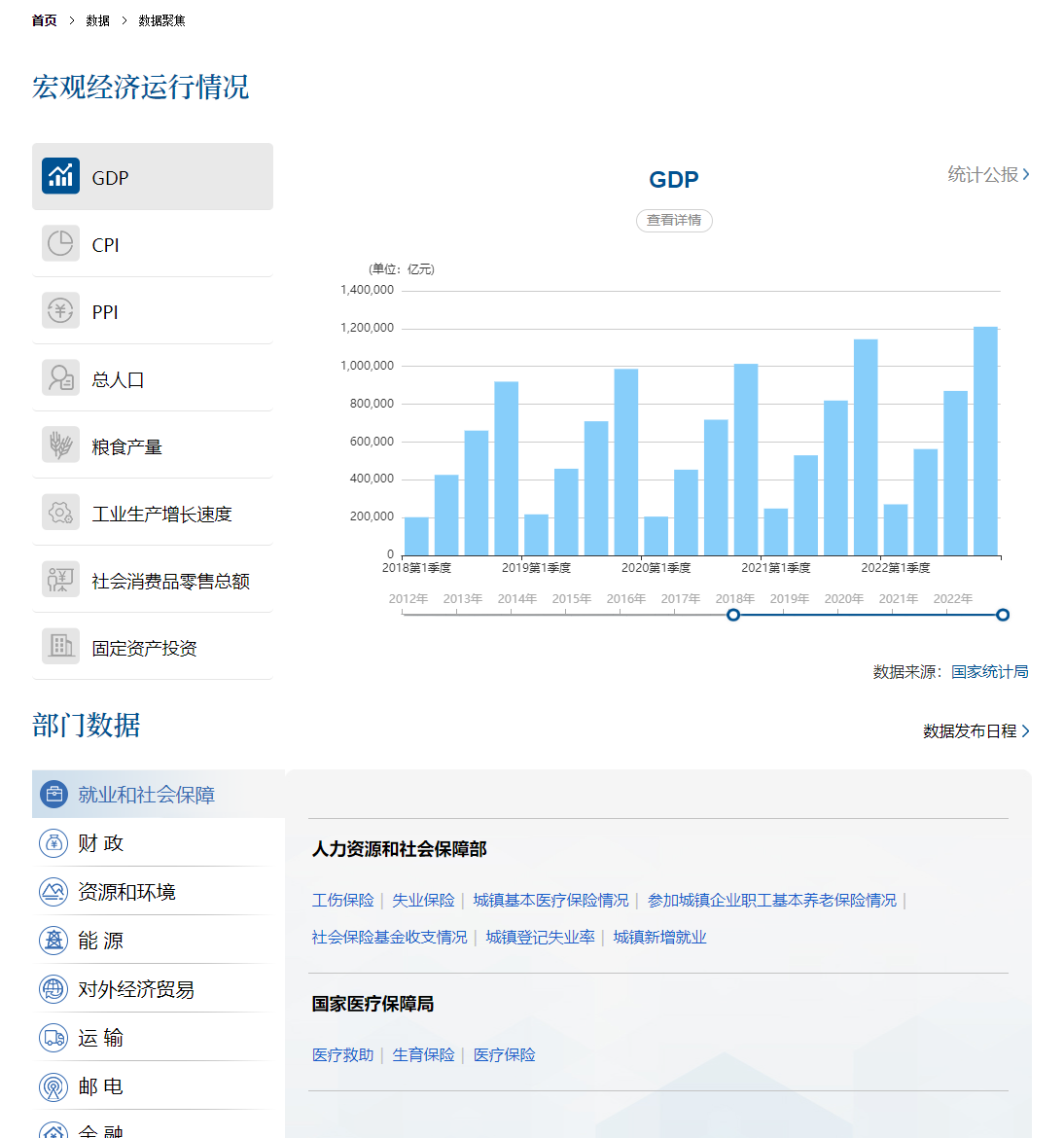 图片[151]-资料整理 | 实战手册