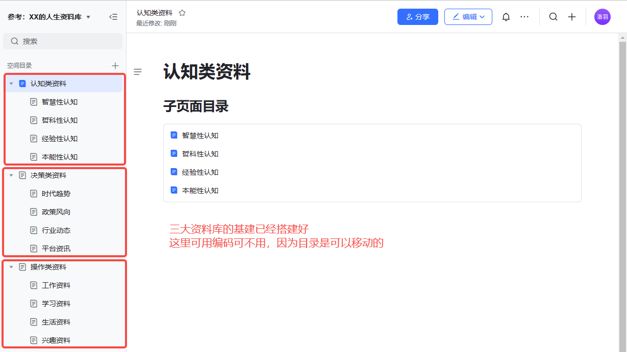 图片[91]-资料整理 | 实战手册