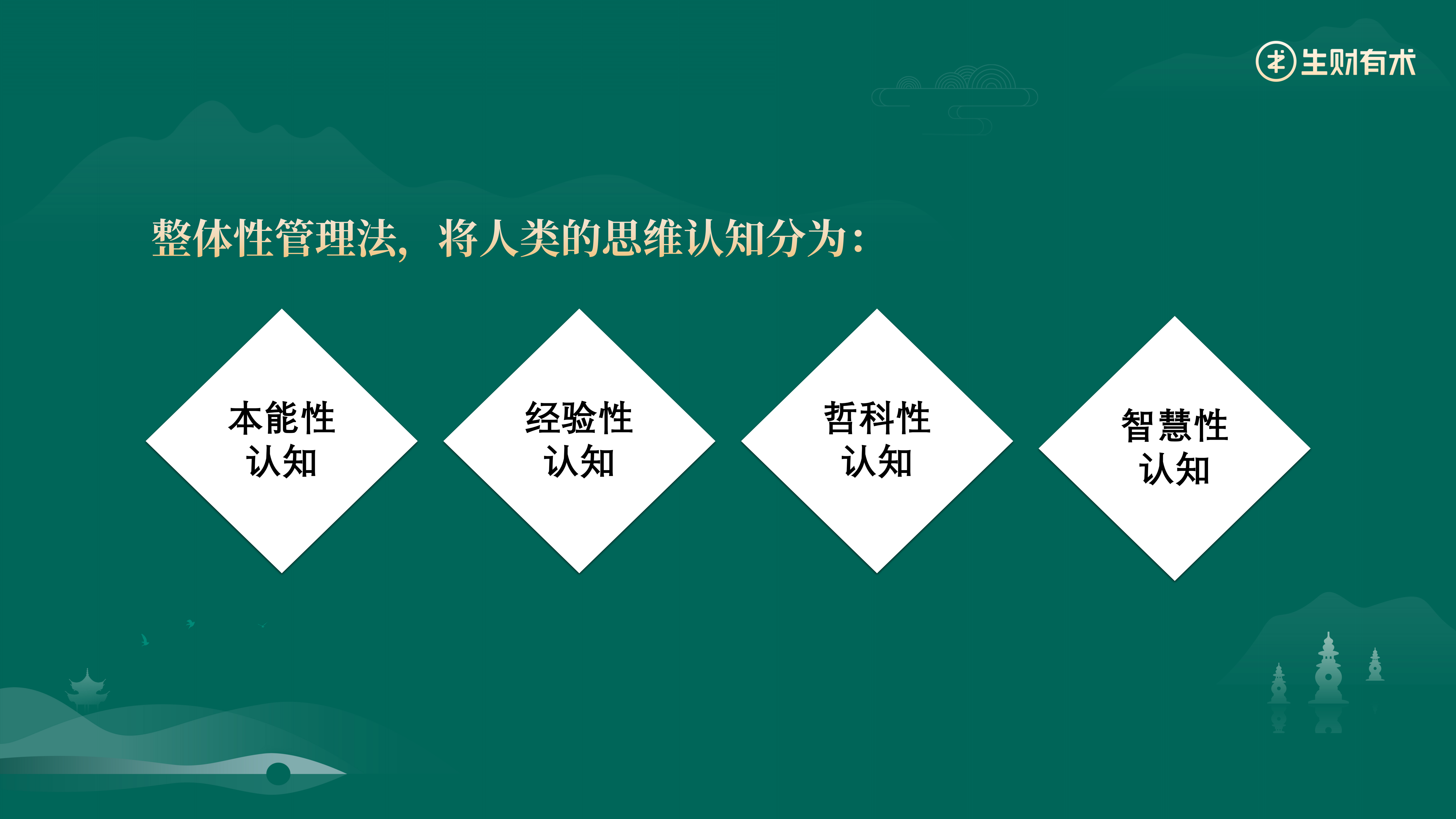 图片[11]-资料整理 | 实战手册