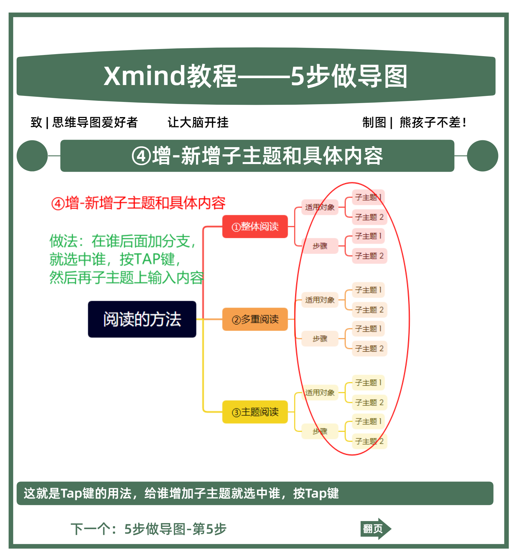 图片[134]-资料整理 | 实战手册