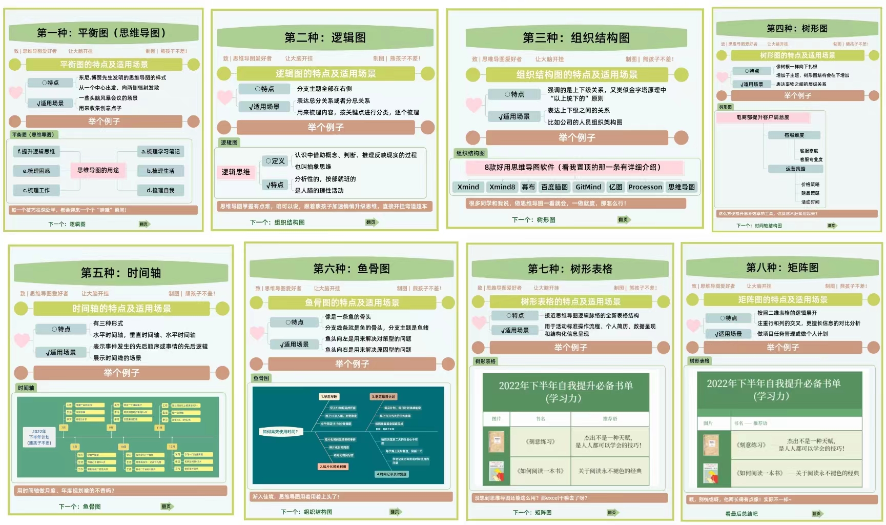 图片[125]-资料整理 | 实战手册