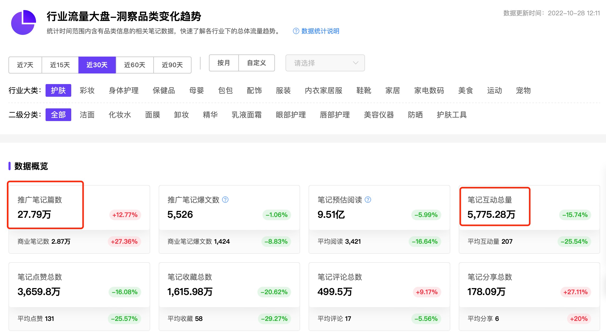 图片[150]-选品特训｜实战手册