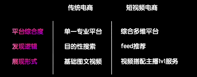 图片[16]-选品特训｜实战手册