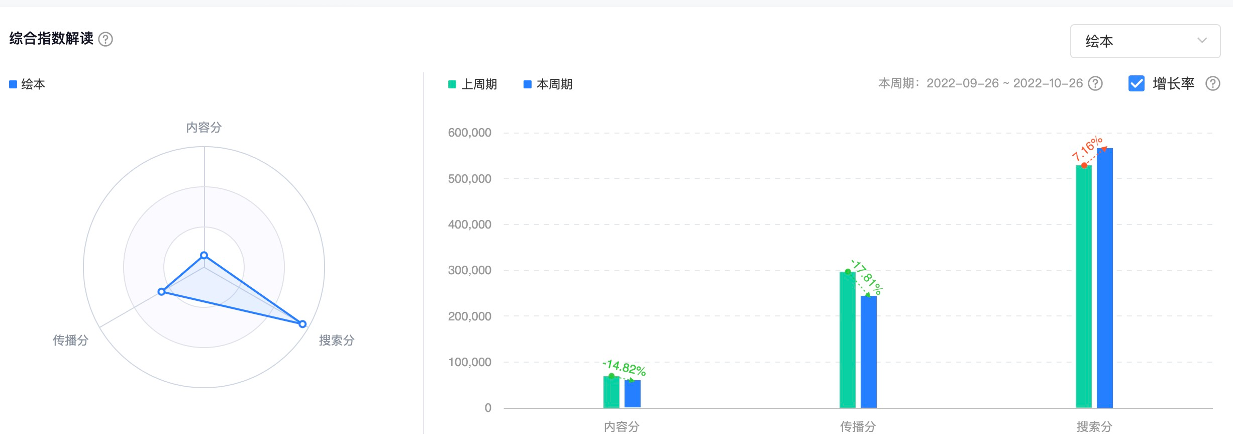 图片[158]-选品特训｜实战手册