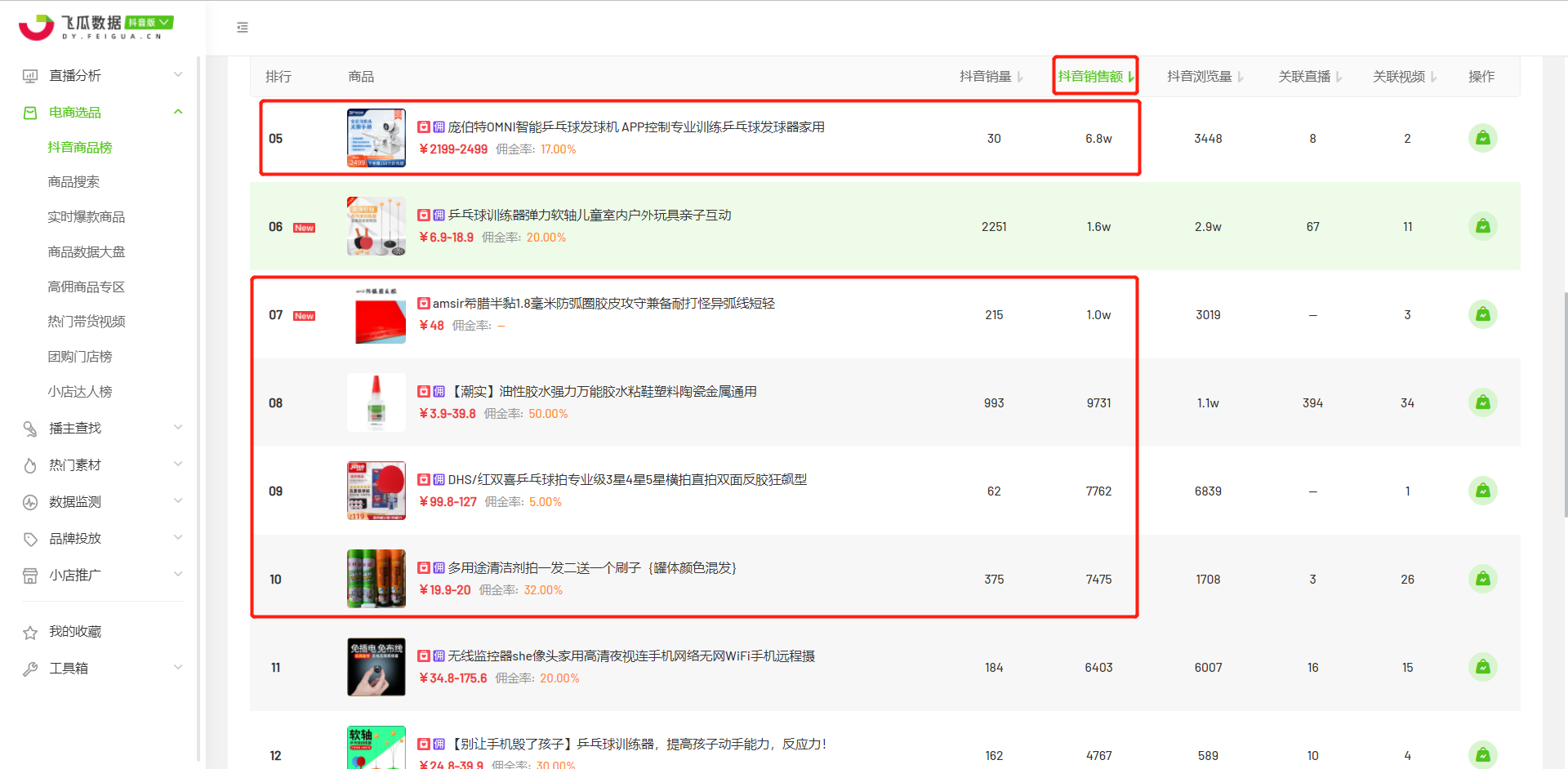 图片[25]-选品特训｜实战手册