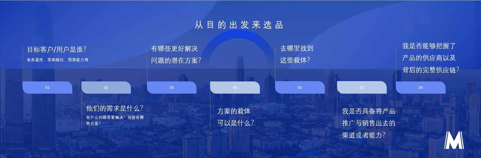 图片[9]-选品特训｜实战手册