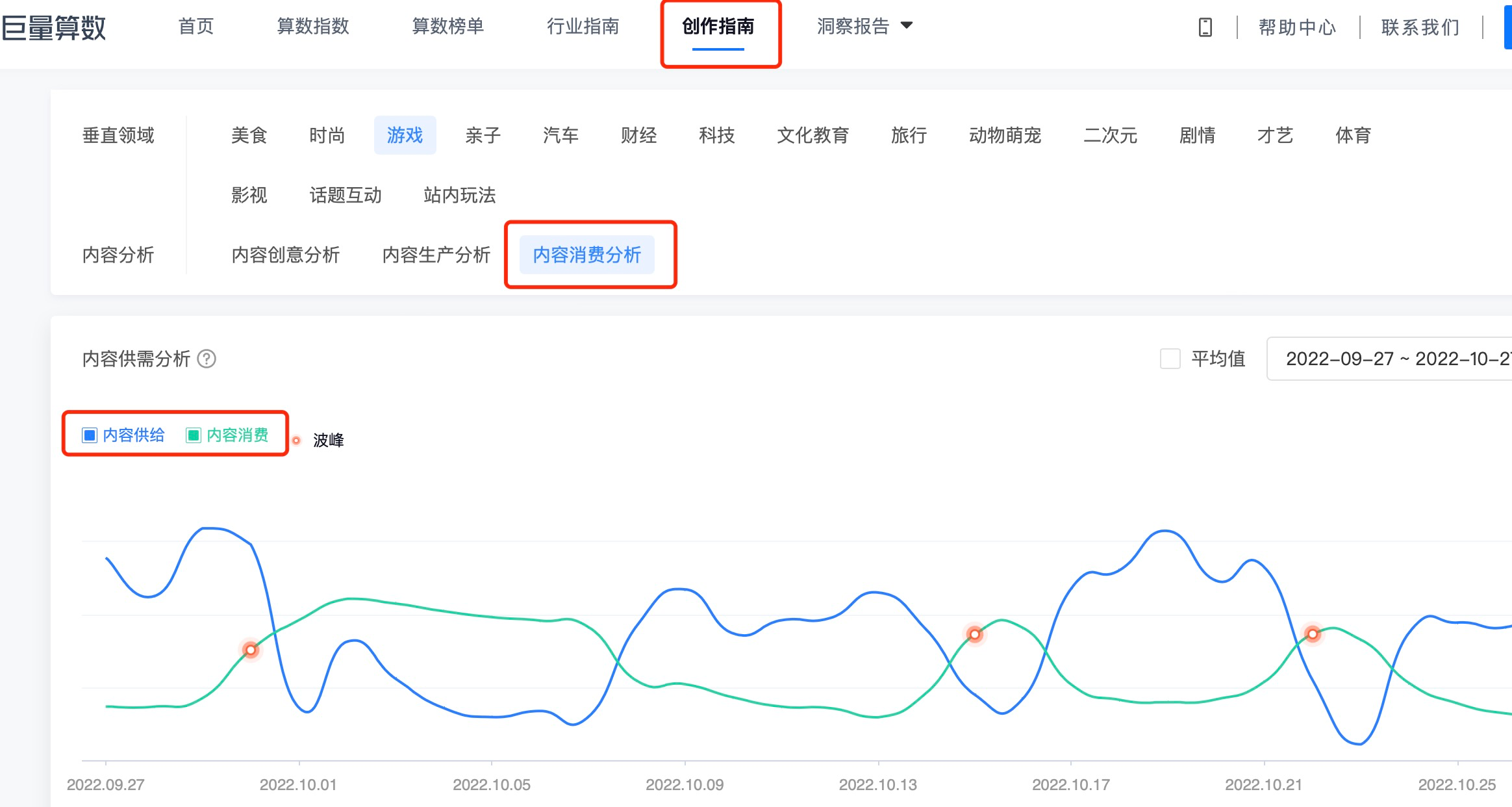 图片[159]-选品特训｜实战手册