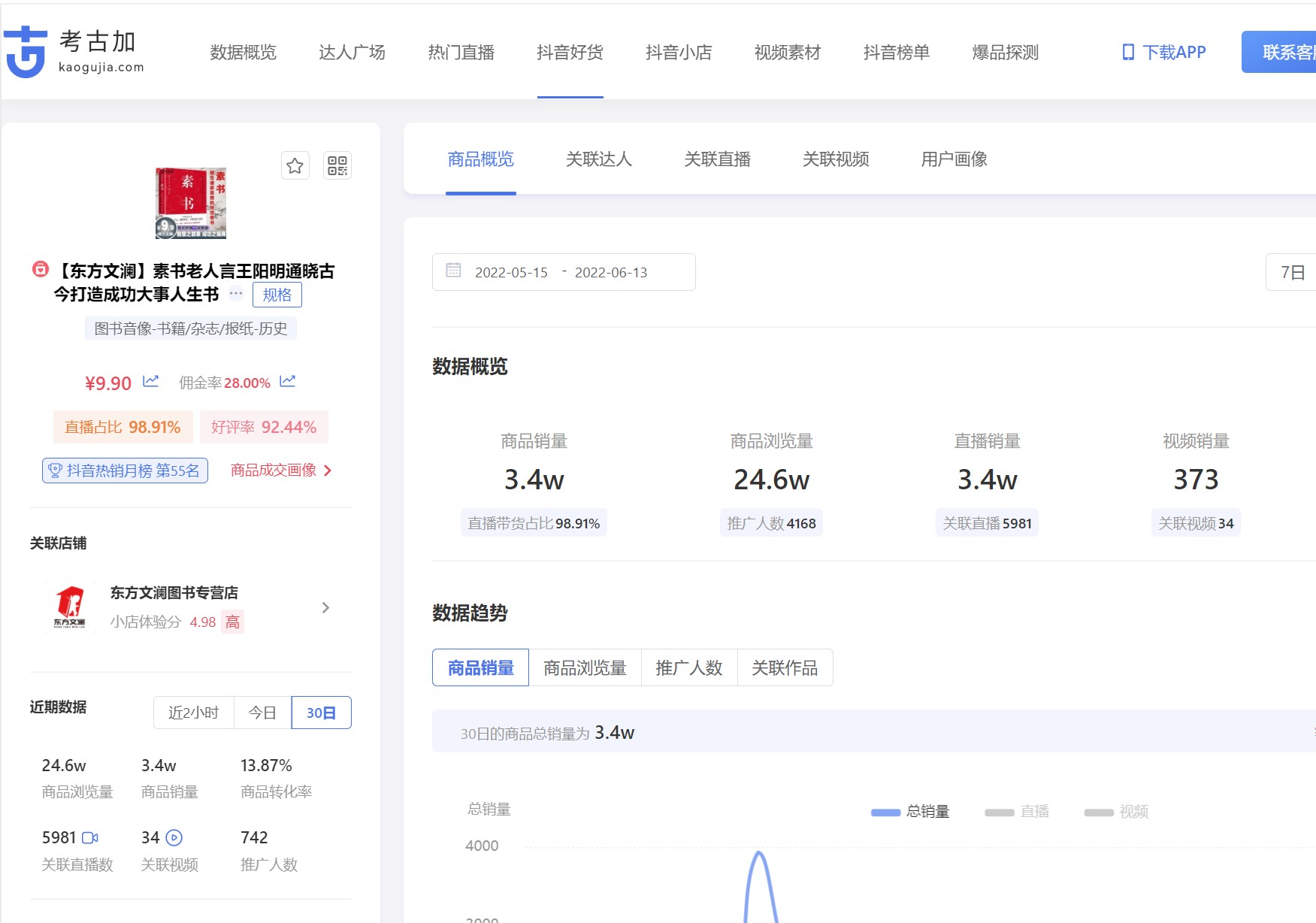 图片[214]-选品特训｜实战手册