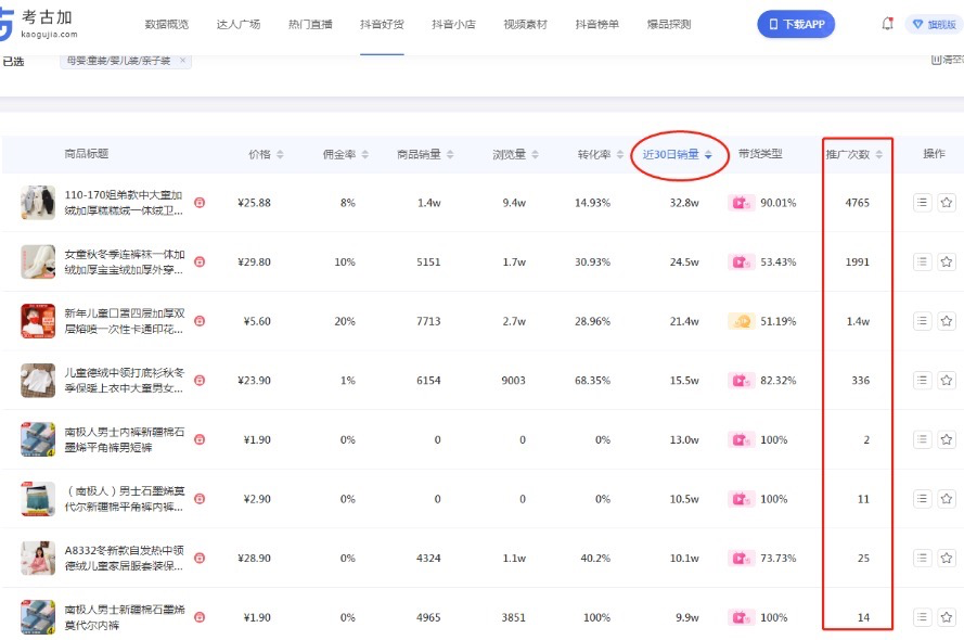 图片[115]-选品特训｜实战手册
