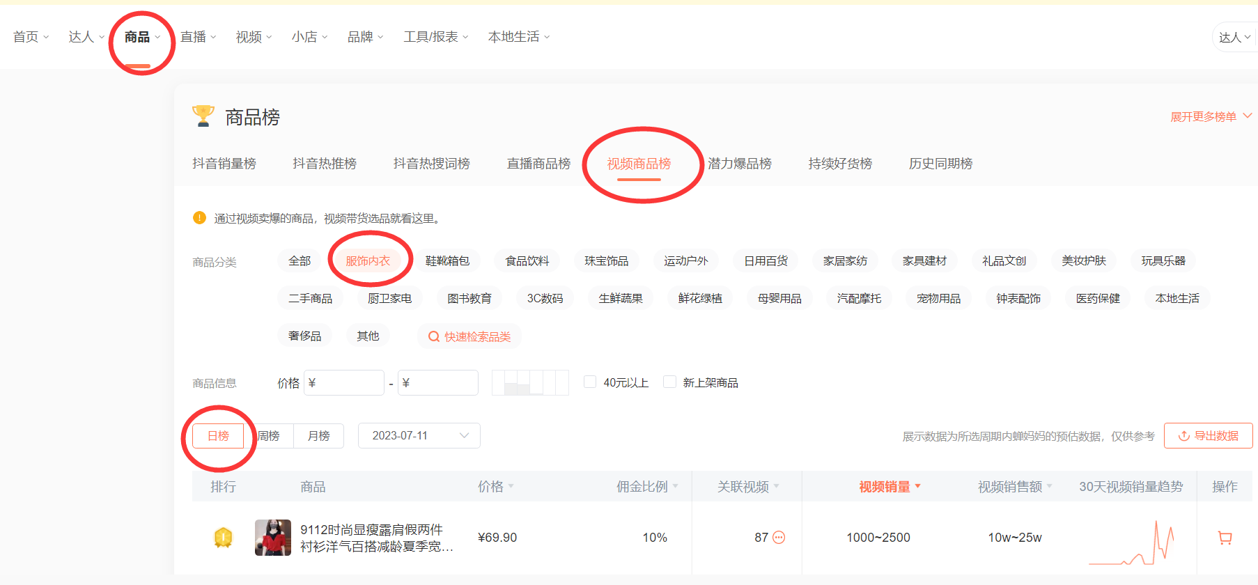 图片[190]-选品特训｜实战手册