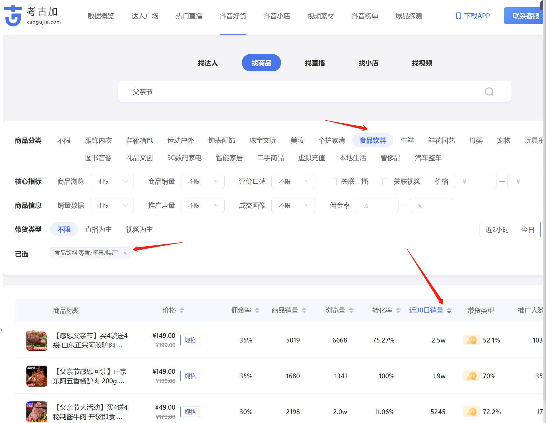 图片[208]-选品特训｜实战手册