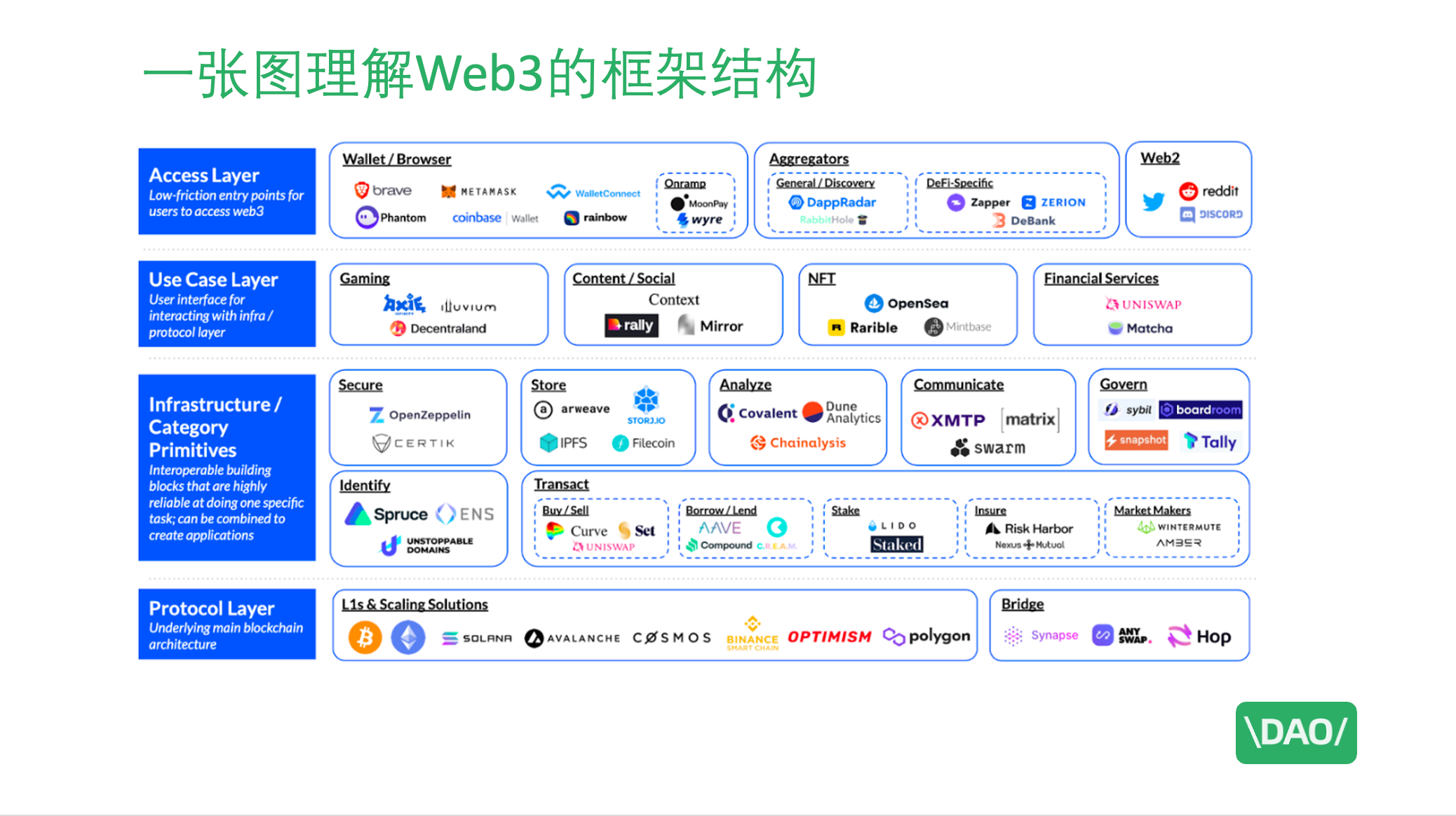 图片[32]-1-航海圈