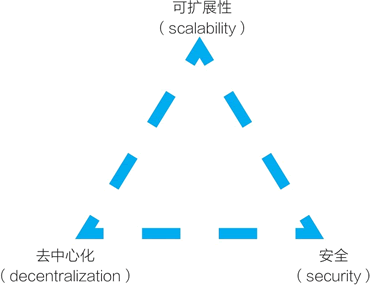 图片[33]-1-航海圈