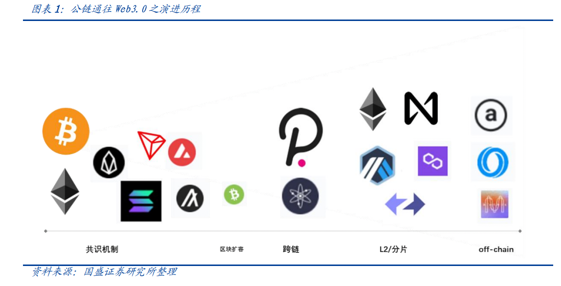 图片[34]-1-航海圈