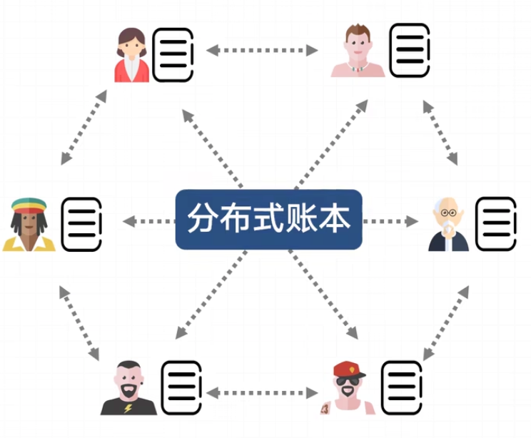 图片[28]-1-航海圈