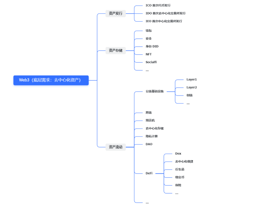 图片[53]-1-航海圈