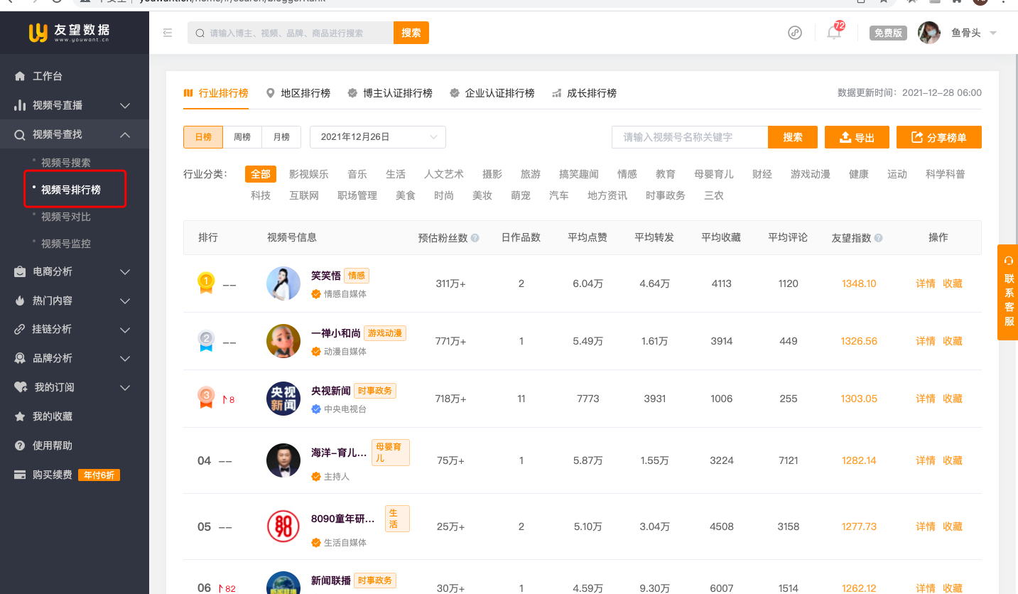 图片[35]-视频号短视频带货 | 实战手册