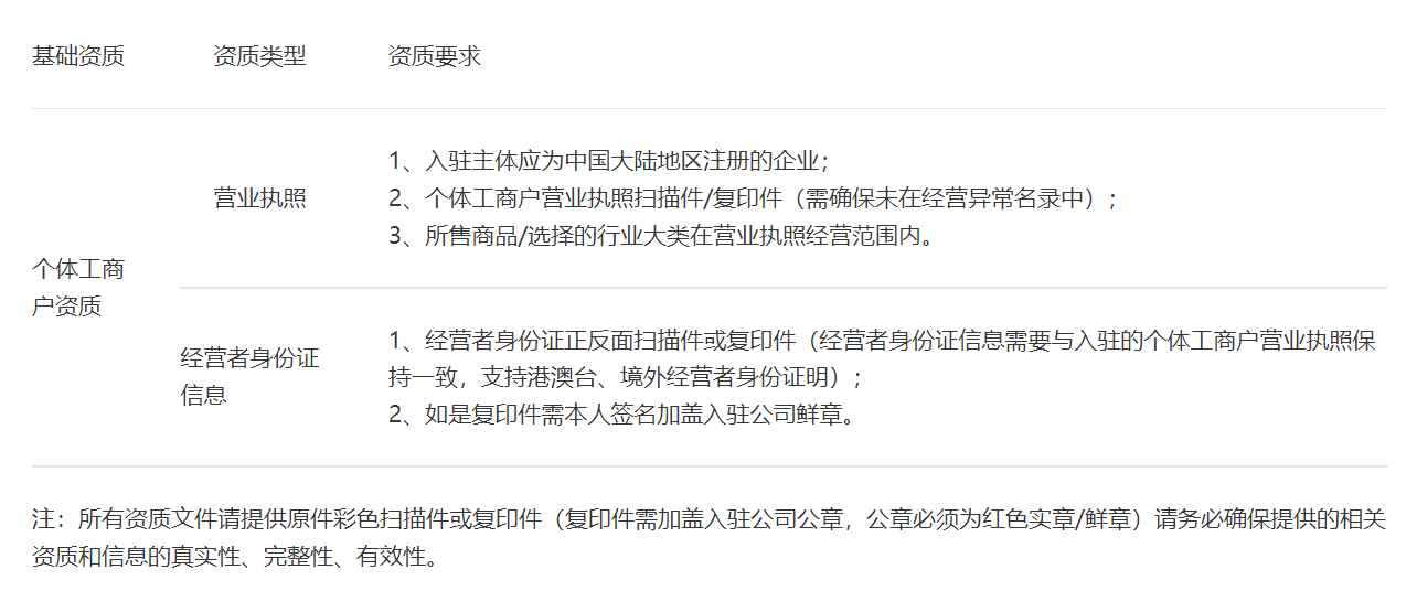 图片[79]-视频号短视频带货 | 实战手册