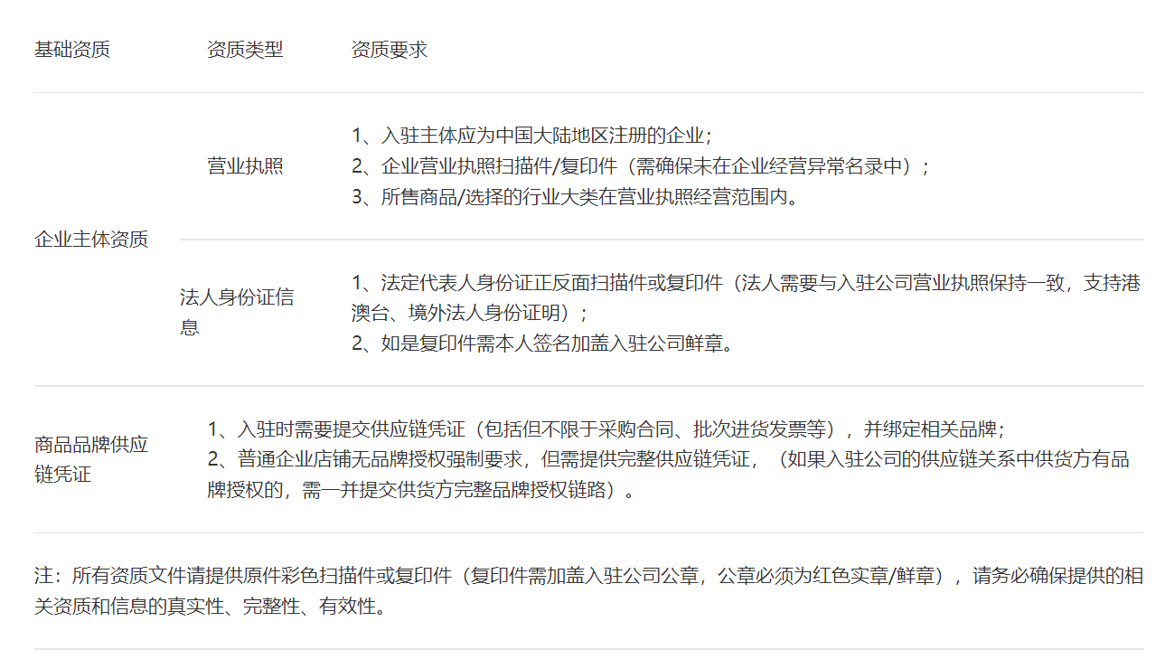图片[80]-视频号短视频带货 | 实战手册