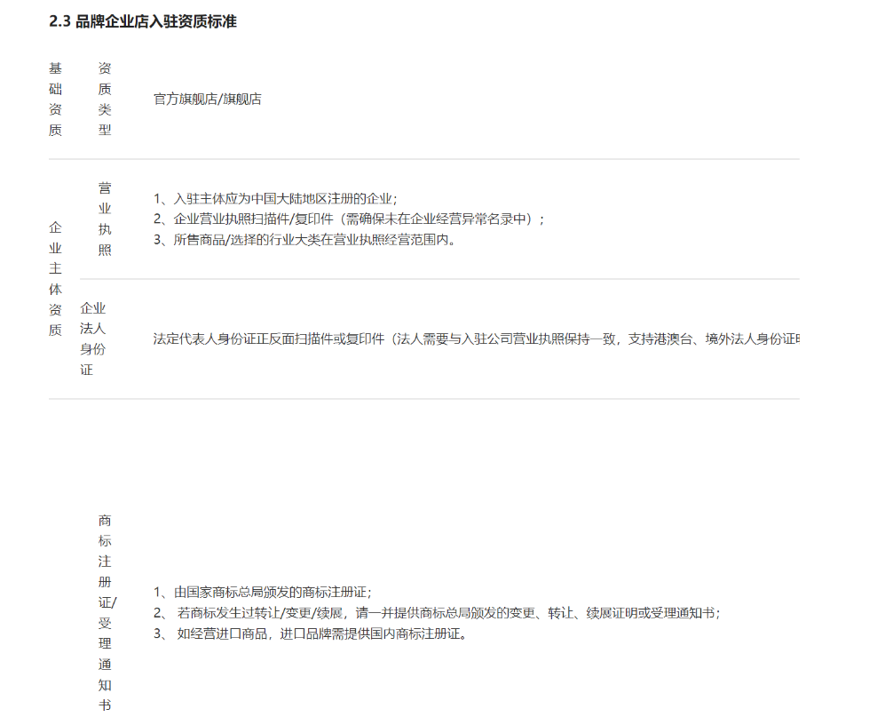 图片[81]-视频号短视频带货 | 实战手册