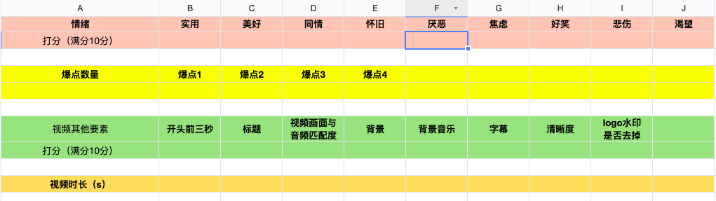 图片[30]-视频号短视频带货 | 实战手册