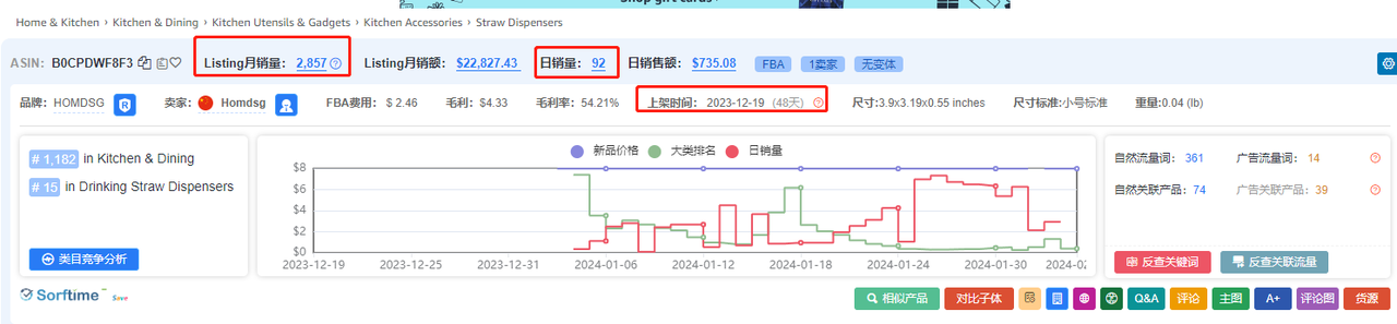 图片[25]-航海 | TEMU 跨境电商 | 实战手册