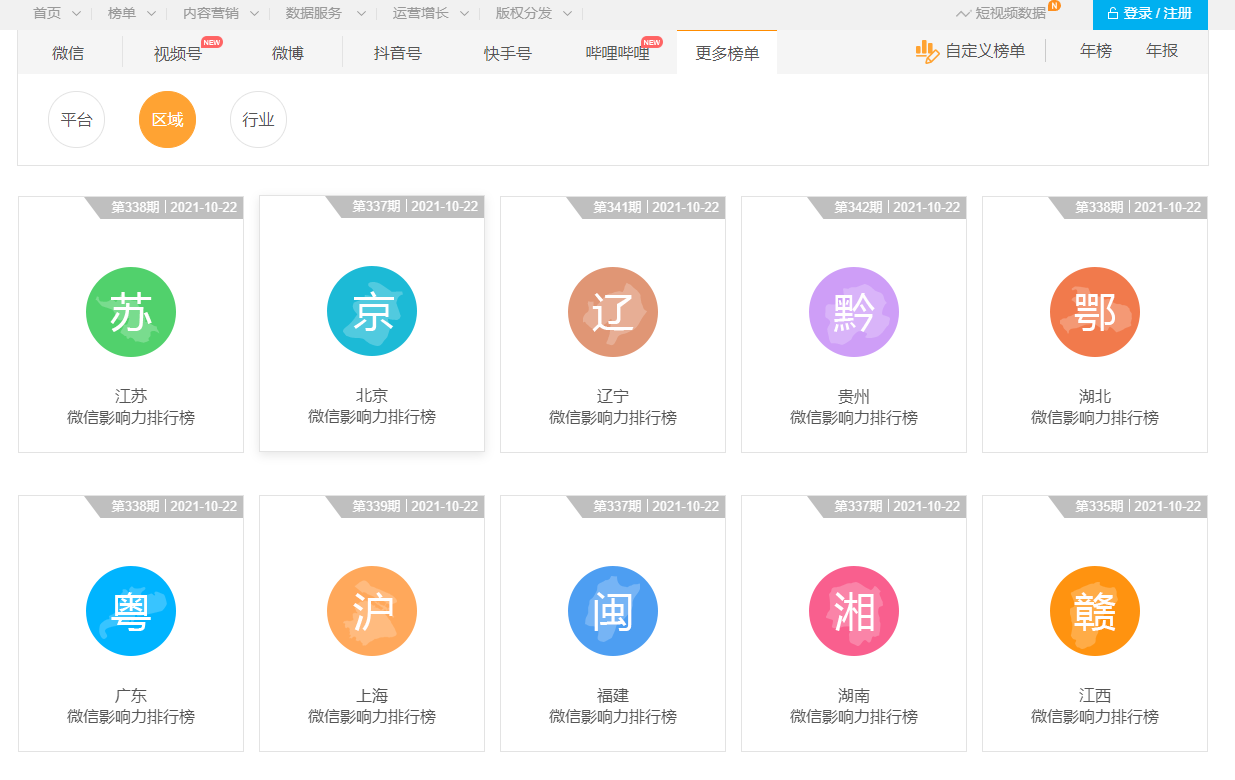 图片[74]-抖音同城团购 | 实战手册