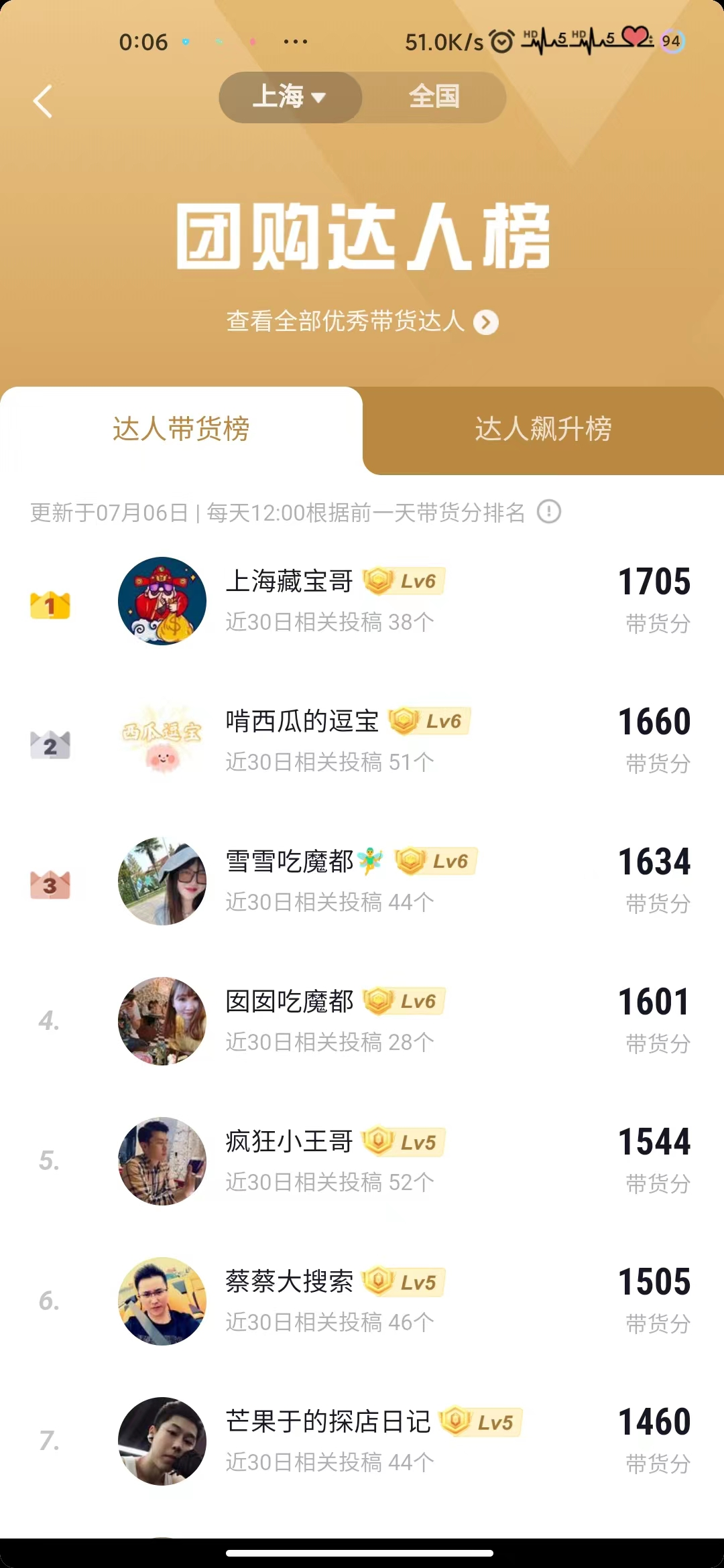图片[56]-抖音同城团购 | 实战手册